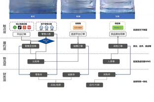 博格巴使用禁药？拉比奥特：他是好球员也是好人，希望从轻处罚他